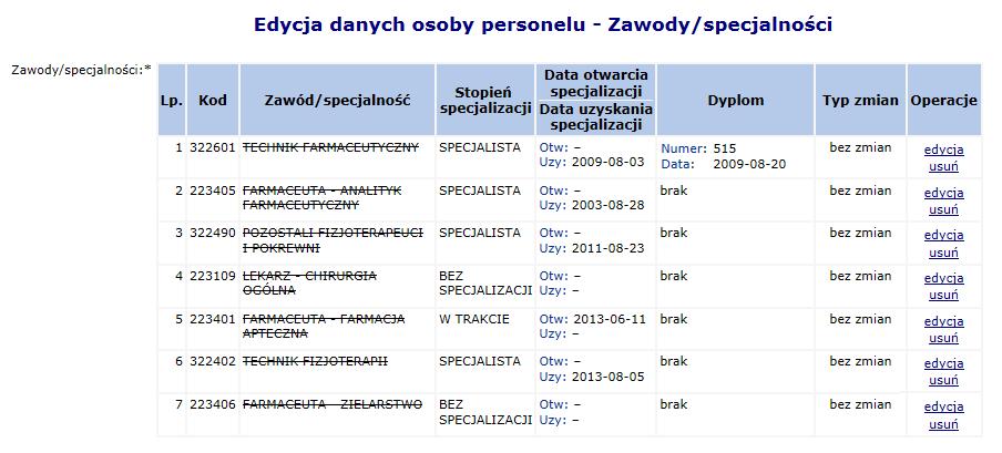 Rysunek 10 Przykładowe okno Edycji danych osoby personelu - zawody/specjalności wymagające przekodowania 3.