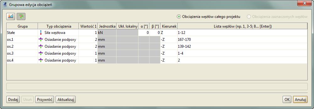 Obciążenia układu Rys. 7.