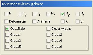 Analiza wyników Rys. 11.3 Wybór grup obciążeń Niektóre pozycje na liście grup mogą być nieaktywne.