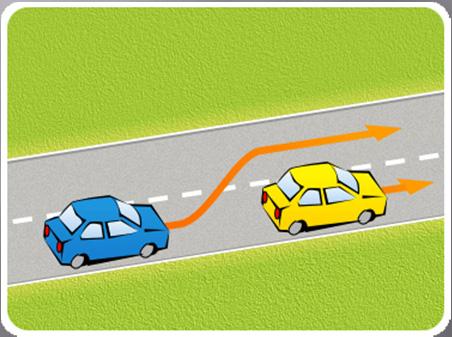 Przejeżdżanie (przechodzenie) obok pojazdu lub uczestnika ruchu poruszającego się w tym samym