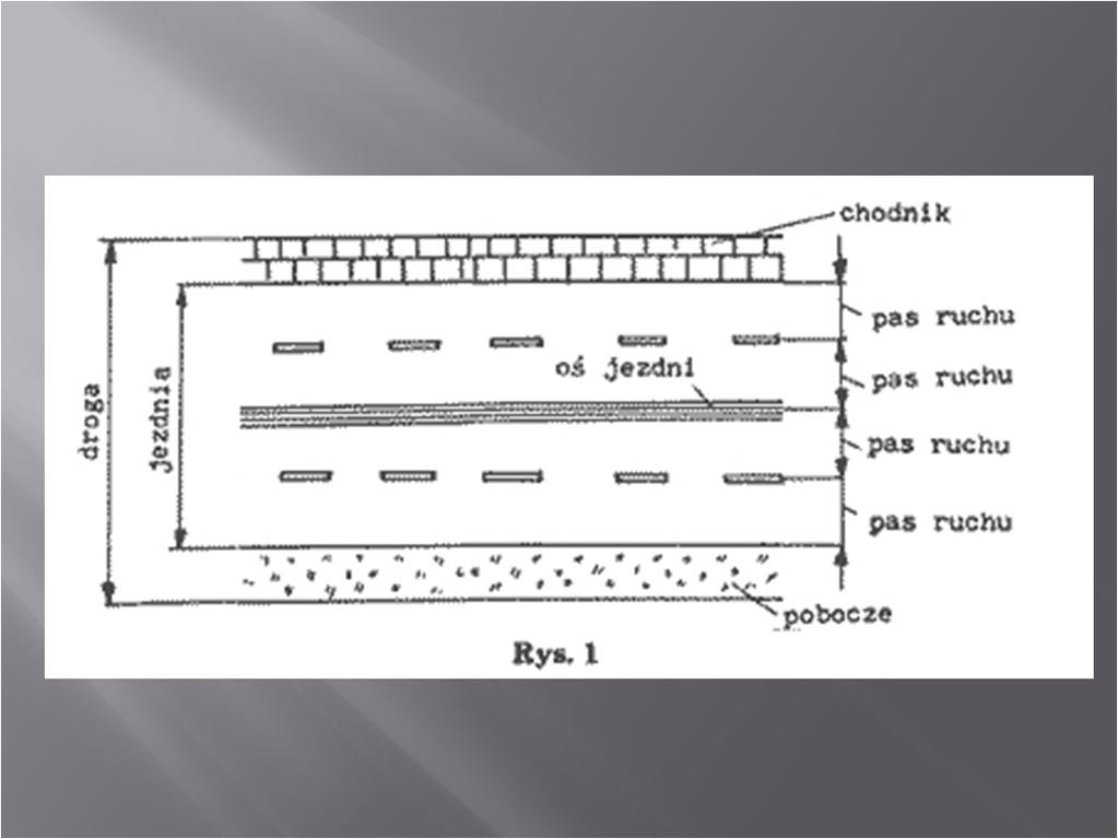 Droga z jezdnią o nawierzchni bitumicznej, betonowej,