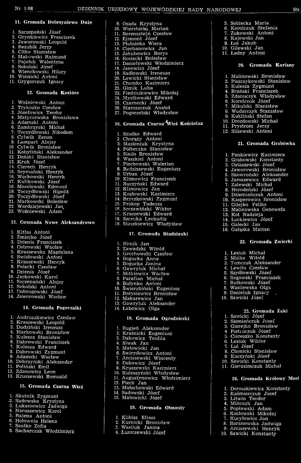 M atyczew ska B ronisław a 5. A dam ski A ntoni 6. Z am brzycki M ichał 7. Toczydło w ski N ikodem 8. C ylw ik Zenon 9. L a m p a rt A lojzy 10. C ylw ik B ronisław 11. K obyliński A leksander 12.