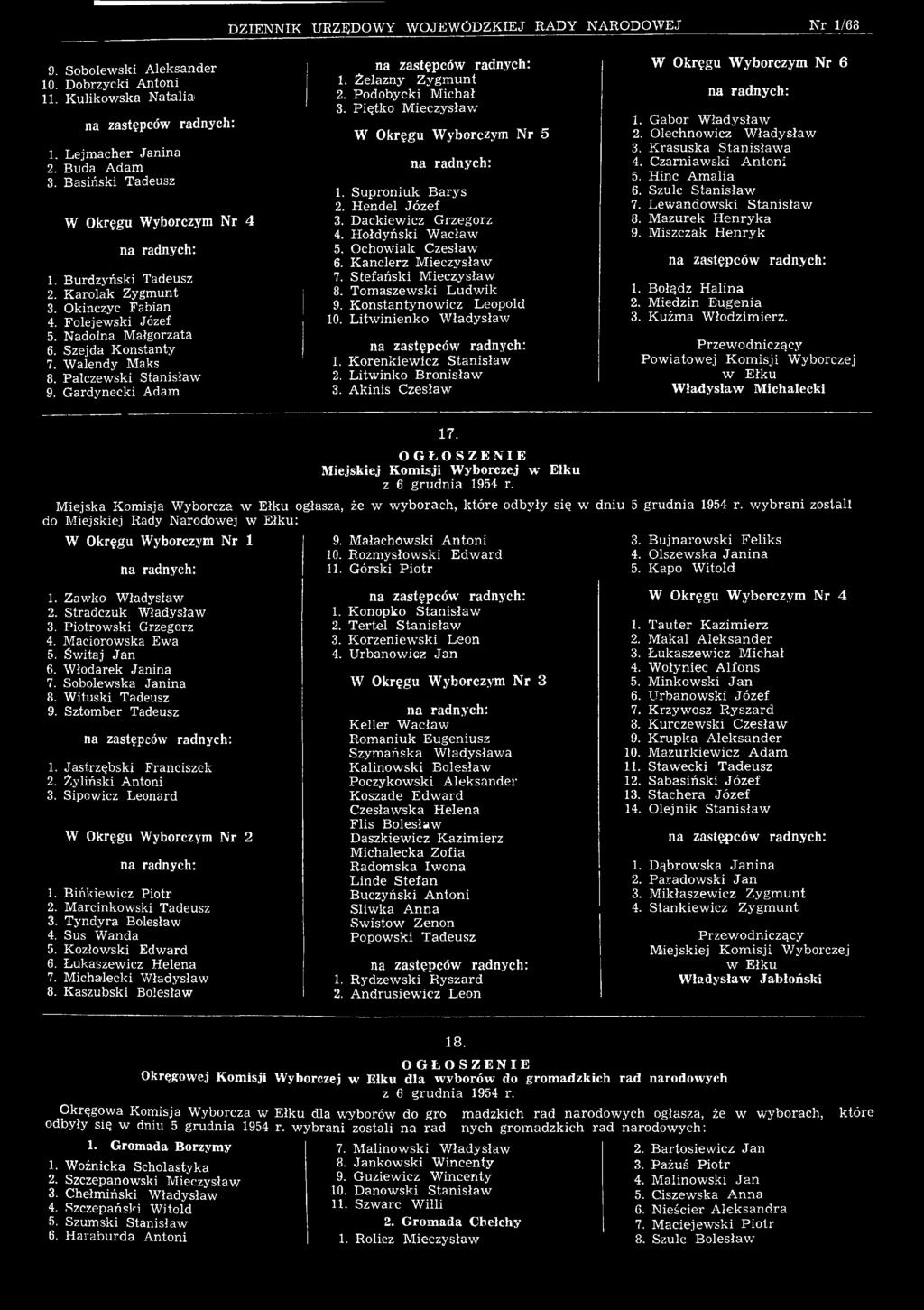 Piętko M ieczysław W Okręgu Wyborczym Nr 5 1. S uproniuk B arys 2. H endel Józef 3. D ackiew icz G rzegorz 4. H ołdyński W acław 5. O chow iak C zesław 6. K anclerz M ieczysław 7.