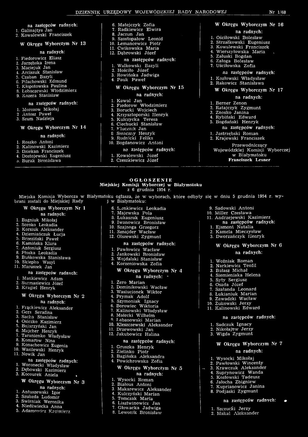 Dziekan Franciszek 4. Dostojewski Eugeniusz 5. B urak Bronisława 6. M atejczyk Zofia 7. R adkiew icz E lw ira 8. Jaczun J a n _ 9. Szostopałow Leonid 10. Lem ancew icz P io tr 11.