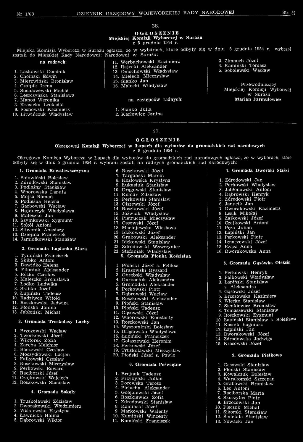 M iejska K om isja W yborcza w S u rażu ogłasza, że w w y b o rach, k tó re odbyły się w dniu 5 g ru d n ia 1954 r. wybrani zostali do M iejskiej Rady N a rodow ej: N arodow ej w S u rażu : 3.