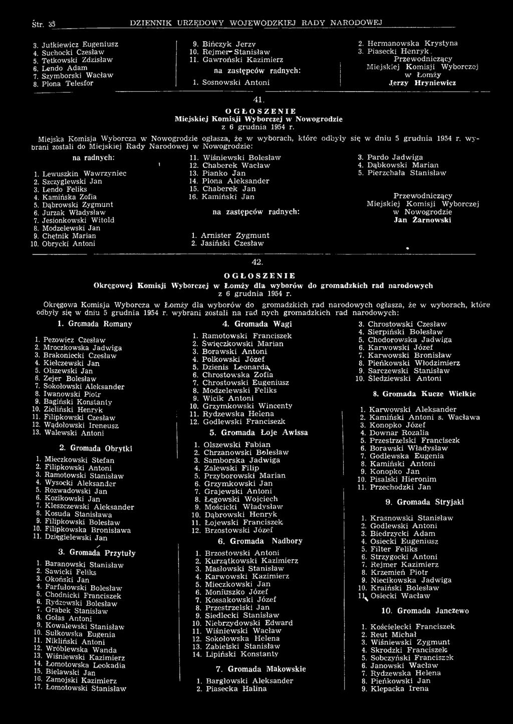 >- OGŁOSZENI E M iejskiej K om isji Wyborczej w Nowogrodzie Miejska Komisja W yborcza wr N owogrodzie ogłasza, że w w yborach, k tó re odbyły się w dniu 5 g ru d n ia 1954 r.