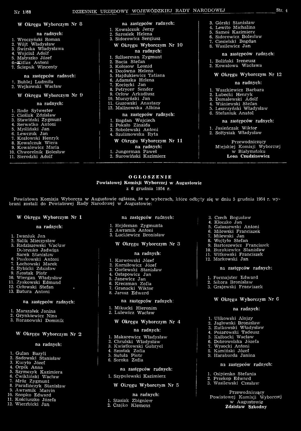 K ozłow ski H enryk 8. K ow alczuk W iera 9. K ow alew icz M aria 10. C hw orelnik B olesław 11. S ierodzki A dolf 1. K ow alczuk Jerzy 2. S arosiek H elena 3.