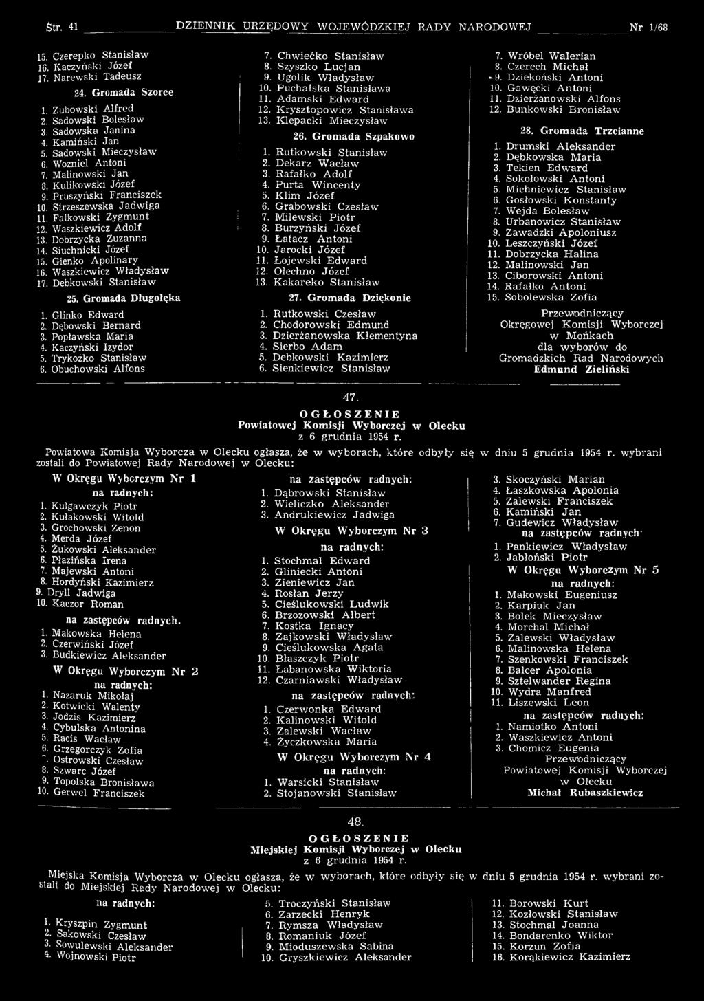 Gienko Apolinary 16. Waszkiewicz W ładysław 17. Debkowski Stanisław 25. Gromada Długołęka 1. Glinko Edward 2. Dębowski Bernard 3. Popławska Maria 4. Kaczyński Izydor 5. Trykożko Stanisław 6.