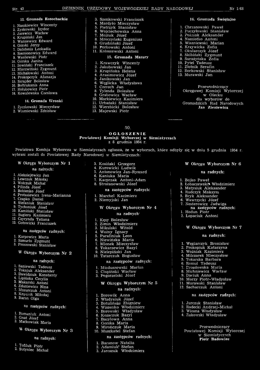 Kowalewska Czesława 14. Gromada Wronki 1. Życzkowski Mieczysław 2. Wiszniewski Zdzisław 3. Szenkowski Franciszek 4. Mardyło M ieczysław 5. Pietrzyk Stanisław 6. W ojciechowska Anna 7. Mojżuk Józef 8.
