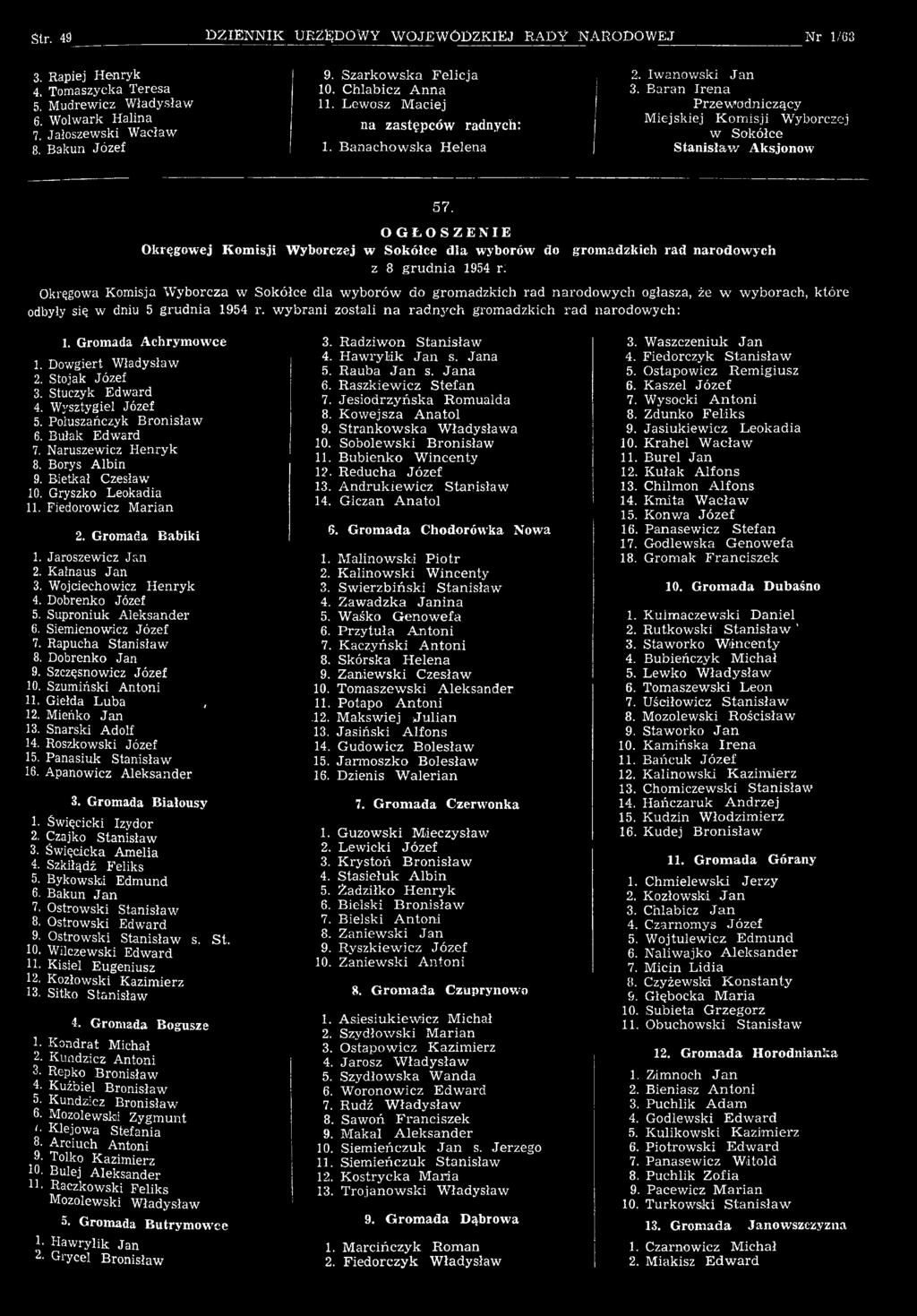 Okręgowej K om isji Wyborczej w Sokółce d la wyborów do gromadzkich rad narodow ych z 8 grudnia 1954 r: Okręgowa Komisja Wyborcza w Sokółce dla wyborów do gromadzkich rad narodow ych ogłasza, że w