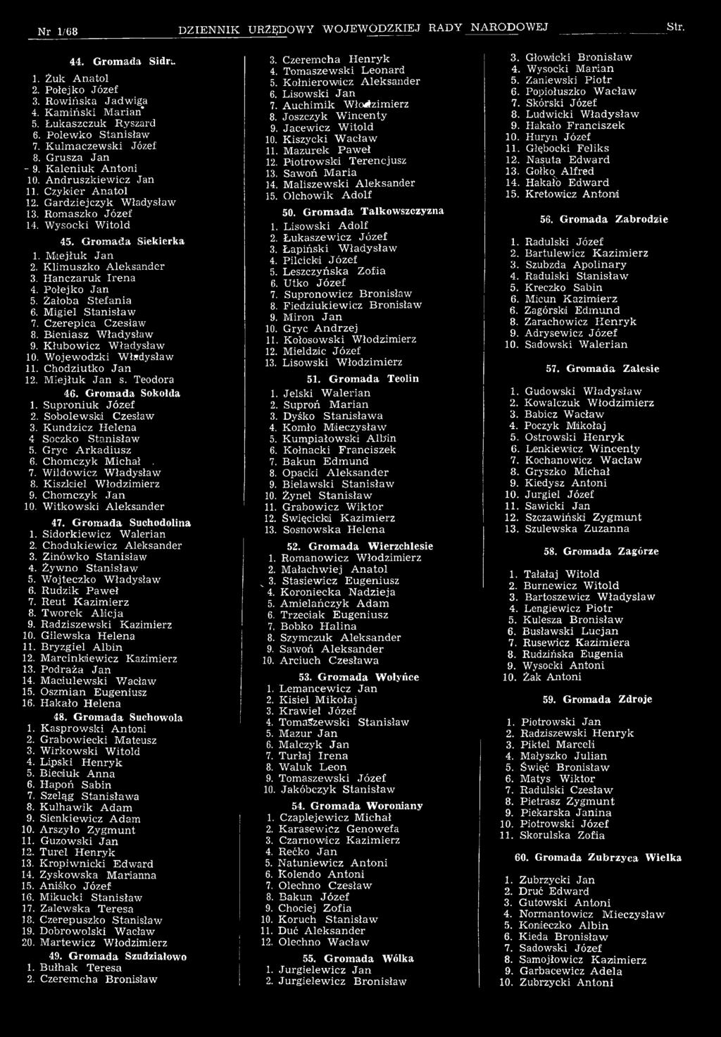 Połejko Jan 5. Żałoba Stefania 6. M igiel Stanisław 7. Czerepica Czesław 8. Bieniasz Władysław 9. Klubowicz Władysław 10. W ojewodzki Władysław 11. Chodziutko Jan 12. M iejłuk Jan s. Teodora 46.