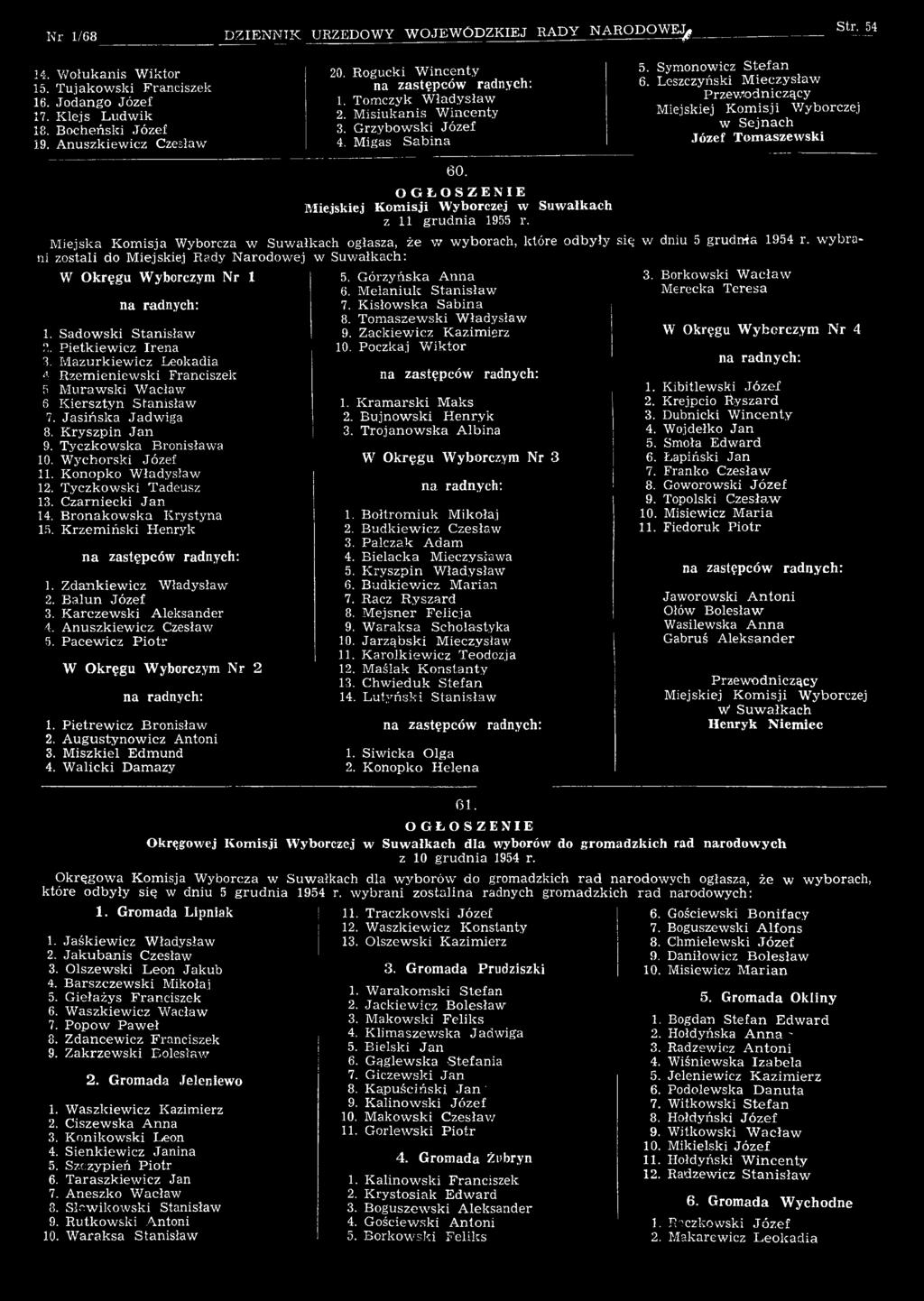 Sadowski Stanisław f!. Pietkiew icz Irena 3. M azurkiew icz Leokadia 4. R zem ieniew ski Franciszek 5 M uraw ski Wacław 6 K iersztyn Stanisław 7. Jasińska Jadwiga 8. K ryszpin Ja n 9.