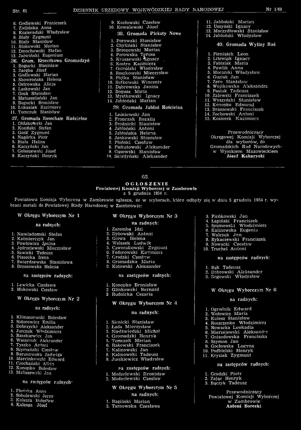 Łukasiak Kazimierz 11. Tomczuk Stanisław 37. Gromada Rosochate Kościelne 1. Ołdakowski Jan 2. Kosiński Stefan 3. Gosk' Zygmunt 4. Nagórka Piotr 5. Biała Halina 6. Kaczyński Jan 7. Gołaszewski Józef 8.