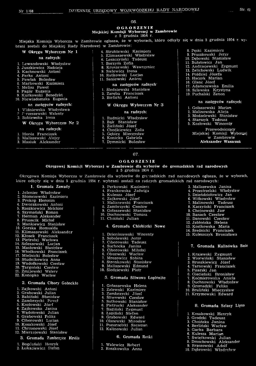 Sobiew ska Irena W O kręgu Wyborczym N r 2 1. Moróz Franciszek 2. M aliszew ski Alojzy 3. M asiuk A leksander 6 6. Miejskiej K om isji W yborczej w Z am brow ie z 5 g rud nia 1954 r.