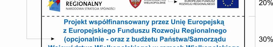 Załącznik nr 1 Wizualizacje