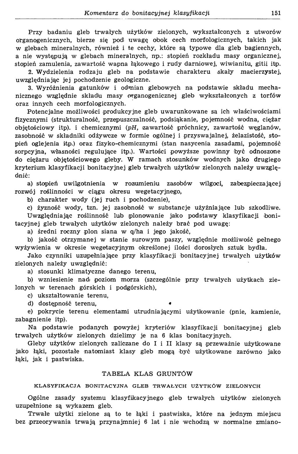 Komentarz do bonitacyjnej klasyfikacji 151 Przy badaniu gleb trw ałych użytków zielonych, w ykształconych z utw orów otganogenicznych, bierze się podl uw agę obok cech m orfologicznych, takich jak w