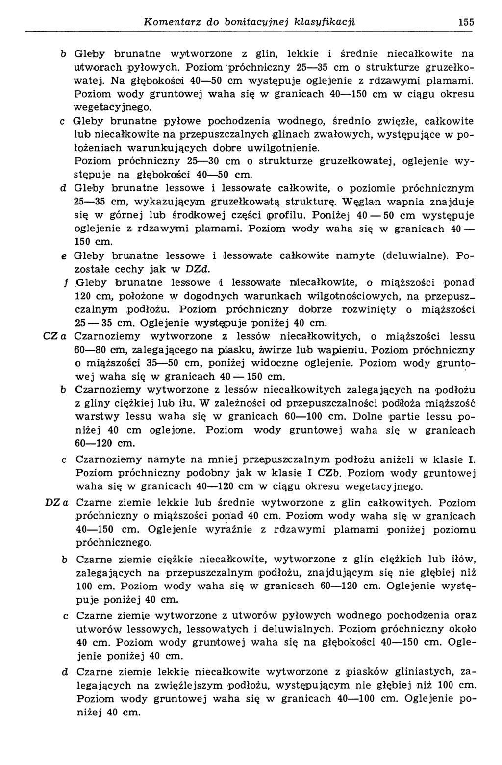 Komentarz do bonitacyjnej klasyfikacji 155 b G leby brunatne w ytw orzone z glin, lekkie i średnie niecałkow ite na utw orach pyłow ych. Poziom próchniczny 25 35 cm o strukturze gruzełkow atej.