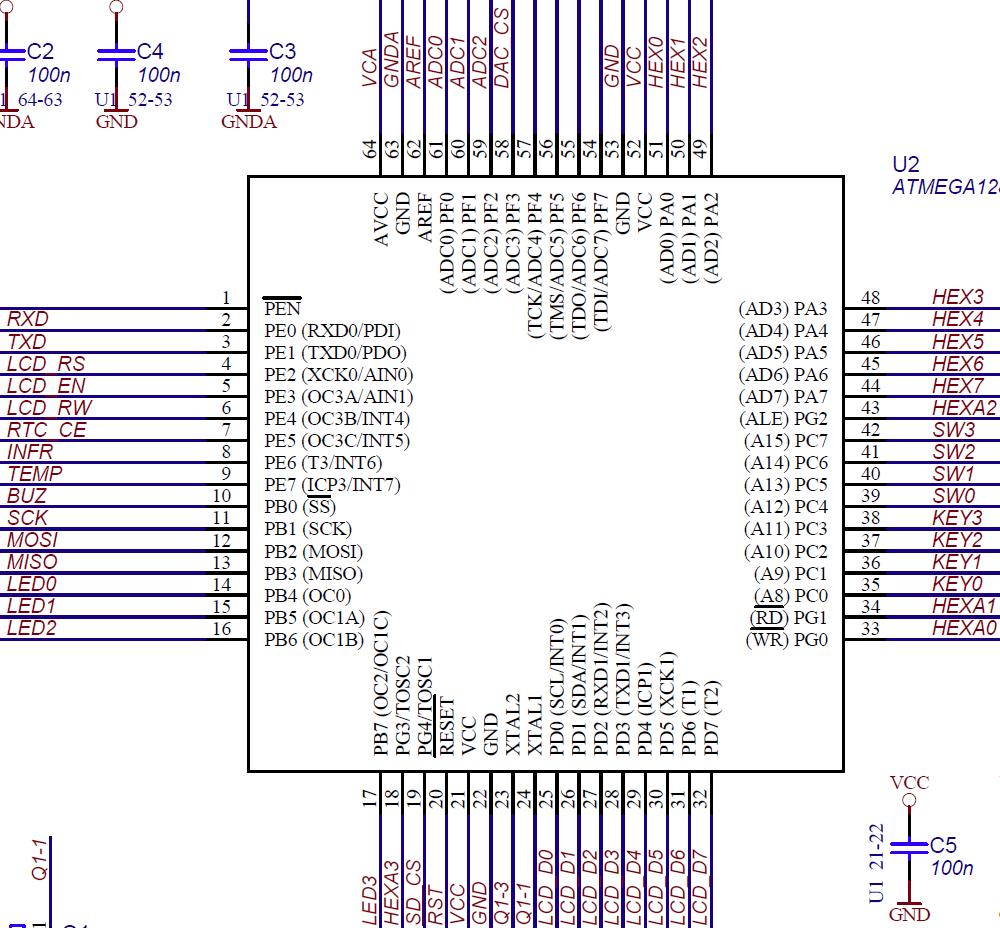 Ustawienie stanu wysokiego 1 jednocześnie dla bitów o adresach 3, 2, 1 i 0 w bajcie (cztery alternatywne rozwiązania): 0bX 7 X 6 X 5 X 4 1111 = 0bX 7 X 6 X 5 X 4 X 3 X 2 X 1 X 0 0b00001111 0bX 7 X 6