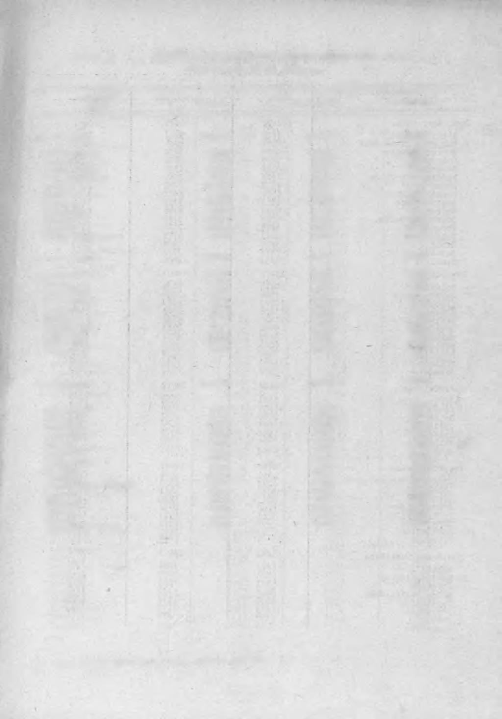 20 TAEL. 3 LUDNOSfc W POSZCZEGÓLNYCH GMINACH WEDŁUG PŁCI /dok./ Stan w dniu 30 VI 1973 r. POWIATY GMINY Razem Mężczyźni Kobiety Pow.