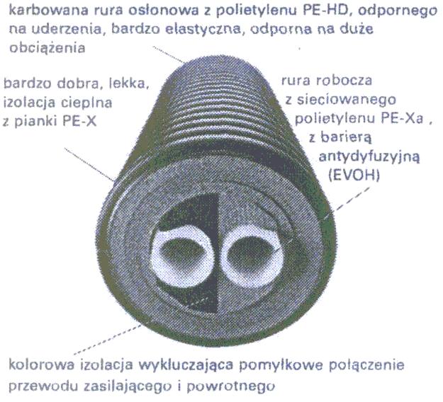Zakład Budowlano - Instalacyjny WACHELKA i ŁYCZBA SP.J. 42-200 Częstochowa ul. Kopernika 21 tel.