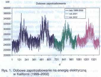 Statystyczne modele s atrakcyjne ze wzgl du na fakt, i stosunkowo atwo mo na interpretowa poszczególne sk adniki tych modeli, umo liwiaj c in ynierom i operatorom systemu zrozumienie ich zachowa.