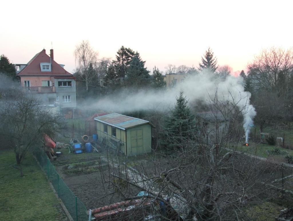 oddziaływania zjawiska dym