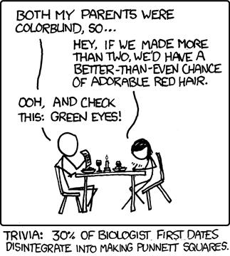 30 xkcd.