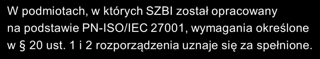 Dlaczego SZBI? Rozporządzenie RM z dnia 12 kwietnia 2012 r.