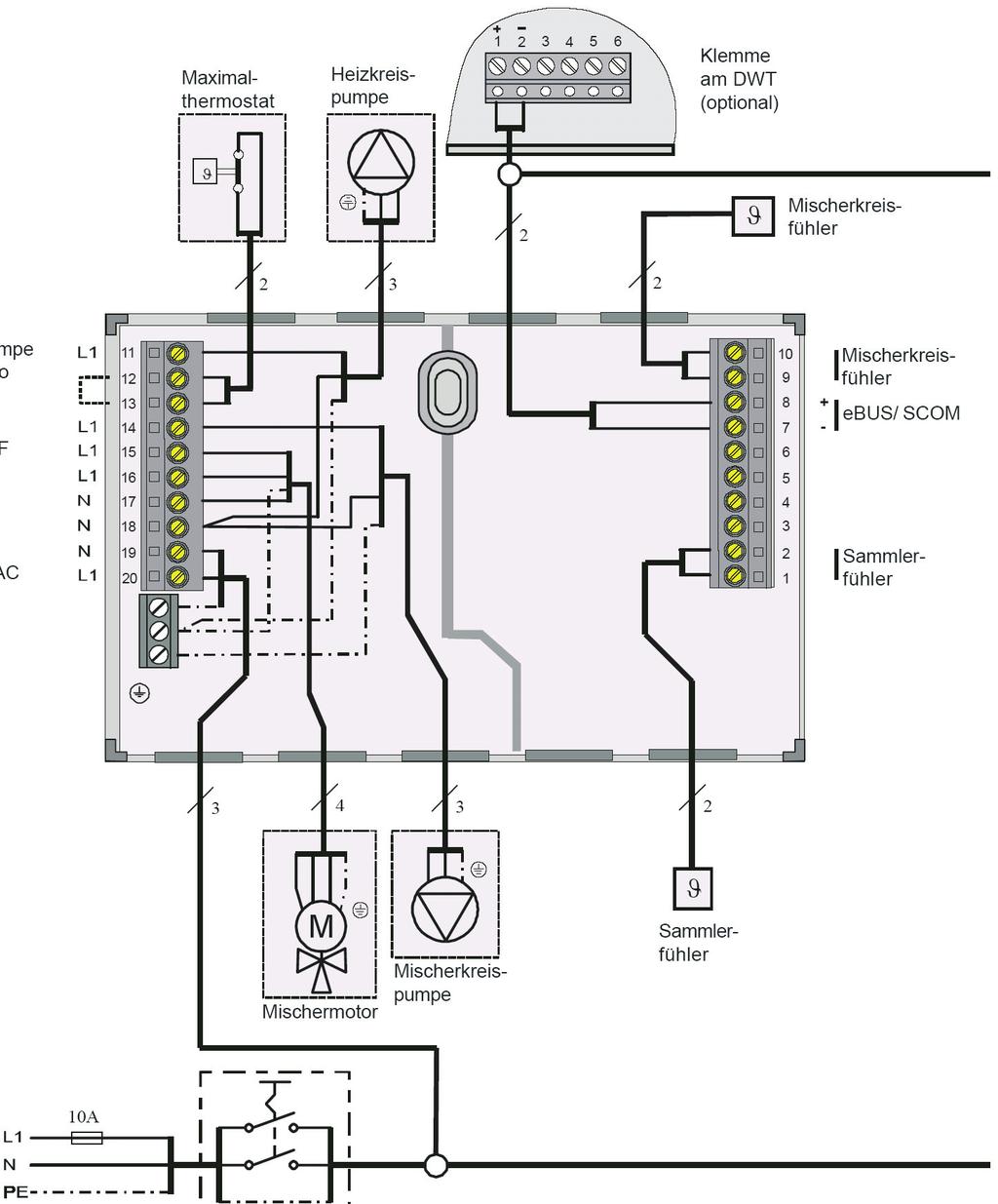 Podłączenie elektryczne Wariant 2: Obieg mieszacza + bezpośredni obieg grzewczy; Parametr 50 = 3 Maksymalny termostat Pompa obiegu grzewczego Zacisk na DWT (opcjonalny) Czujnik obiegu mieszacza Pompa