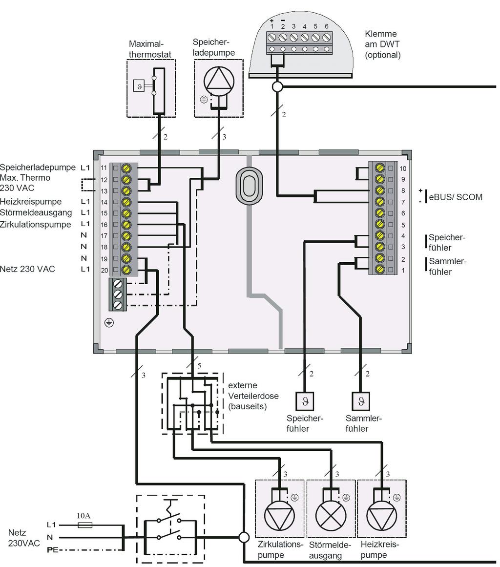 Podłączenie elektryczne Maksymalny termostat Pompa ładowania zasobnika Zacisk na DWT (opcjonalny) Pompa ład zas. Maks. termostat 230 VAC Pompa ob. grz. Wyjście dla kom.