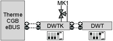 zasobnika c) MK1+podgrzewacz pow. +zdalne sterowanie Par. 50 = 0 Par. 50 = 0/1 Par.