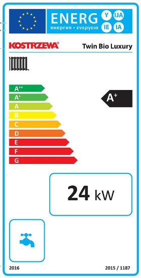 3. Zawirowywacz spalin - obniża temperaturę spalin wylotowych. 4.