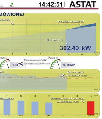 SZYBKA REALIZACJA ŁATWY MONTAŻ SERWER WWW Procentowa poprawa efektywności Procentowa ilość odpowiedzi 5% 23,9% 5% - 10% 50,54% 10% - 15% 13,24% >15% 12,43% Ile można zaoszczędzić używając rozwiązań