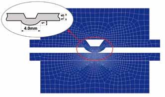 odel o liczeniowy S Model obliczeniowy zgrzewania garbowego z wymiarami garbu, siatką elementów skończonych oraz program zgrzewania (parametry technologii) dla blach gatunku DX53 o grubości 1,5 mm