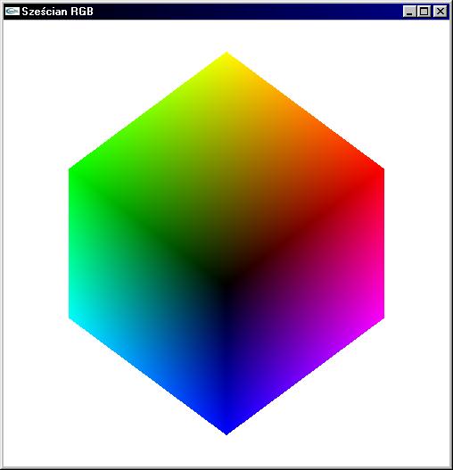 . Model CMYK 2 Rysunek 2. Sześcian kolorów CMY.2. Konwersje RGB, CMY i CMYK Do celów prezentacji wzorów na konwersję załóżmy, że każda ze składowych przyjmuje wartości z przedziału [0, ].