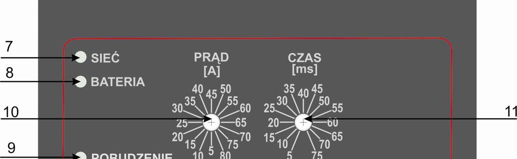 Przy prawidłowej pojemności akumulatora w czasie wyłączenia diody SIEĆ nie powinna się świecić dioda czerwona BATERIA.