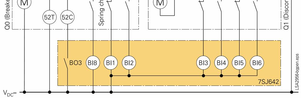 Ustalanie potwierdzeń sterowań Stany łączników i położenie przełącznika zaczepów transformatora są otrzymywane dzięki informacji zwrotnej.