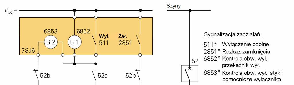 Typowe zastosowania Kontrola obwodu wyłączającego (ANSI 74TC) Jedno lub dwa wejścia binarne mogą być wykorzystane do kontroli ciągłości obwodów wyłączających (cewka wyłączająca wyłącznika wraz z