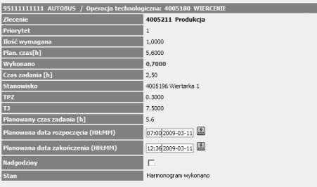 Rys. 5. Widok szczegółowy operacji technologicznych W momencie, gdy zaplanowane zostaną harmonogramy wybranych zleceń muszą one zostać sprawdzone i zatwierdzone przez kierownika.