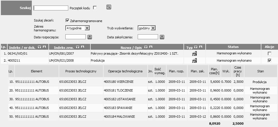 Harmonogramy produkcja widok operacje/zlecenia W dziale Harmonogramy produkcja widoczne są wszystkie obecnie realizowane na produkcji zlecenia (Rys.