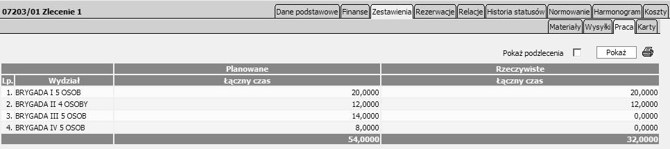 KaŜda operacja zostaję zakończona automatycznie w momencie wykonania wymaganej ilości. Na Ŝyczenie uŝytkownika moŝliwe jest takŝe wcześniejsze ręczne zakończenie.