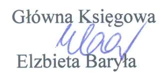 1.Wpływy 4248 0 2. Wydatki 622-1713 IV. Przepływy pieniężne netto, razem -1141 1587 V. Środki pieniężne na początek okresu 2978 1391 VI. Środki pieniężne na koniec okresu 1837 2978 VII.