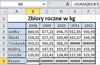 Aby skorzystad z możliwości, jakie oferuje w tym zakresie program Microsoft Excel 2010, powinieneś zapoznad się z najczęściej popełnianymi błędami. 1.