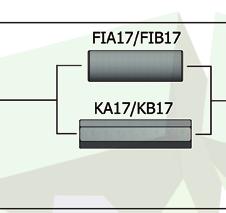 SYSTEMÓW