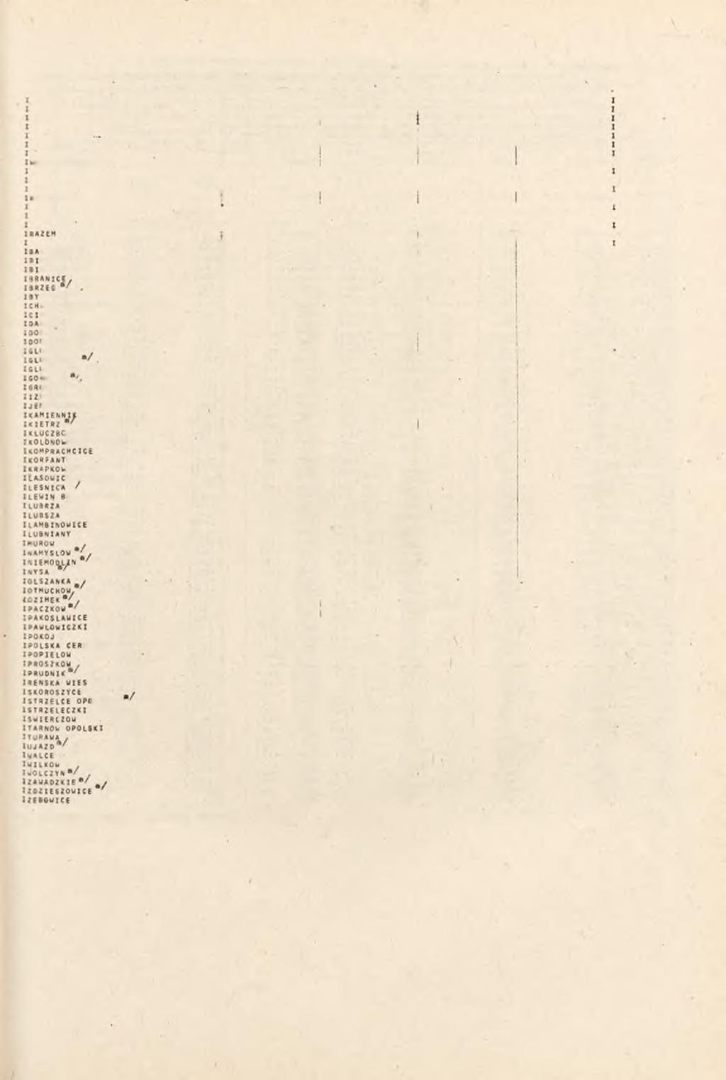 M A S T A G M i' N Y POKRYĆ E - ZAPOTRZEBOWANE 198? J 1988 1988...!!! :.