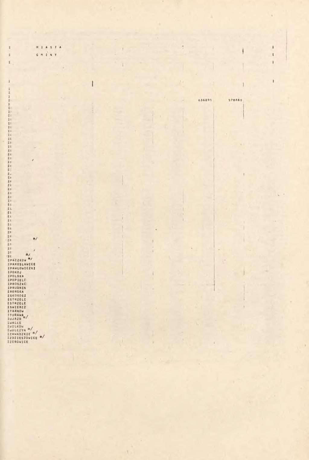 l zapotrzebow ańe POKRYCE 1 987 1988 RÓŻNCA 1987 * 1988 RÓŻNCA W TYSĄCACH JEDNOSTEK OWSANYCH» WOJ WO DZ T WO 5791 32 * R A Z 6. M 1 1 5 7 0 RAZEM 3AB0R0U a/z 3 A LA / SERAWA SRANCE. 3RZEC * /.