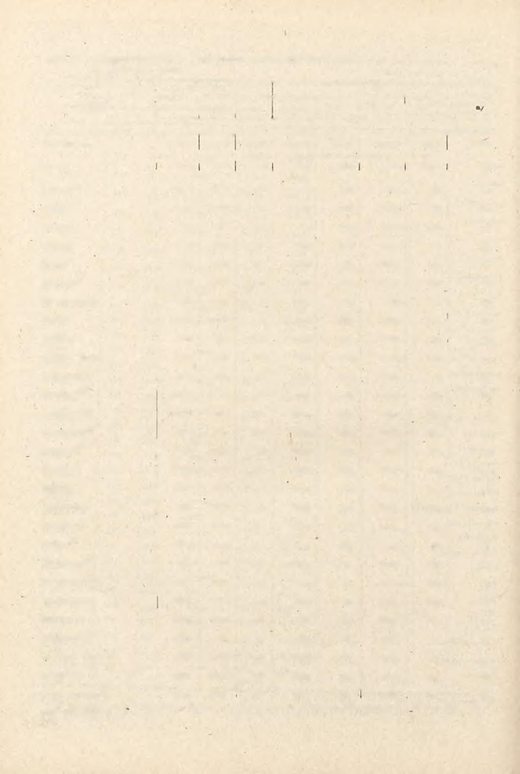 TABL. 4 8. ZAPOTRZEBOWANE PASZ V GOSPODARCE NEUSPOŁECZNONEJ / c d / E. KSZONK SANO K i s z o n k i S ia n o MASTA GMNY o g ó łe m b y d ło o w c e o g ó łe m.