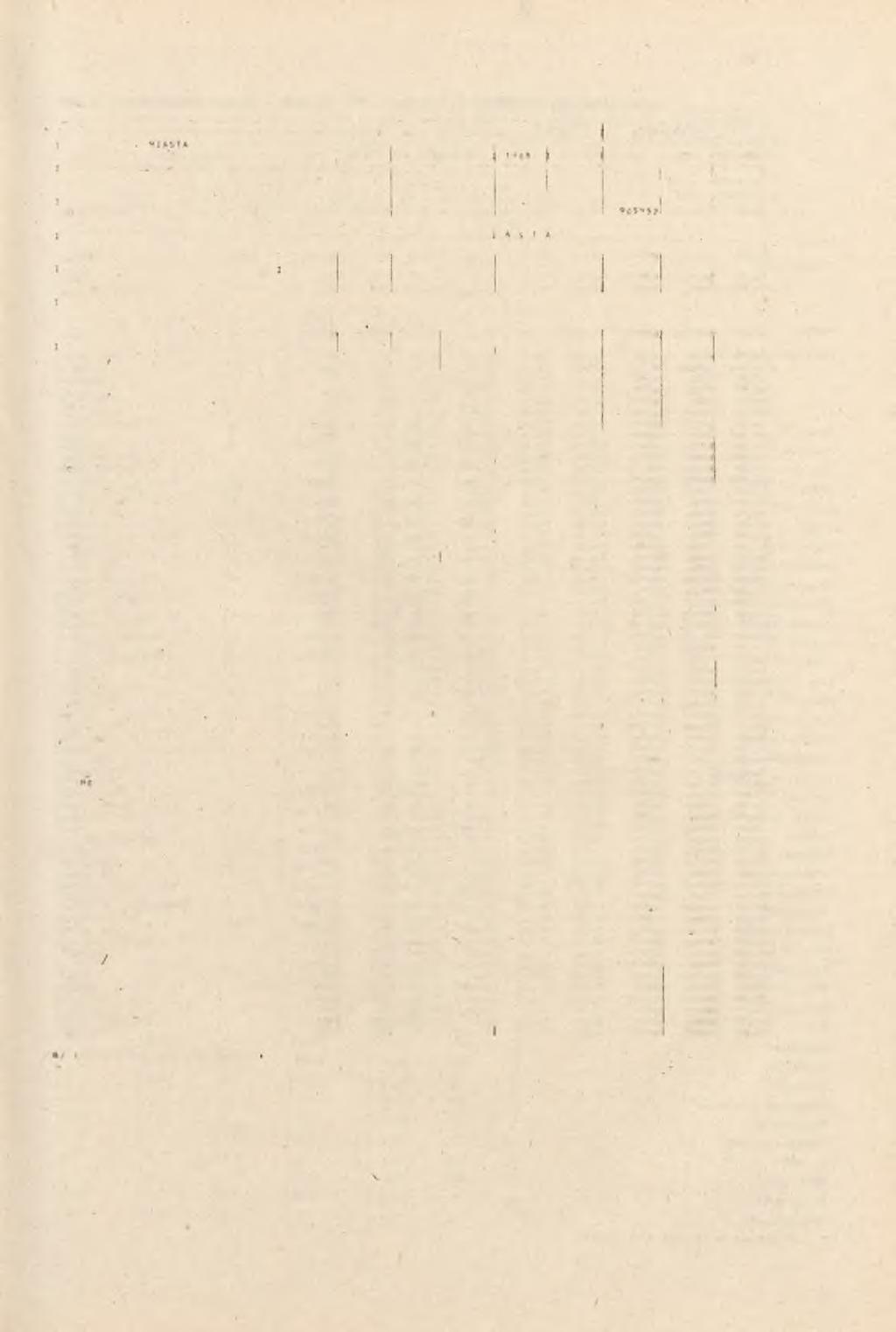 pjow ierzrh M * W t;a P 0 N Y 7 1 HA W OT?8l07Y» OT i--------- ; g m i n y 19-8? 1*88 e "= iu c 19?? «7=100 1967 198?