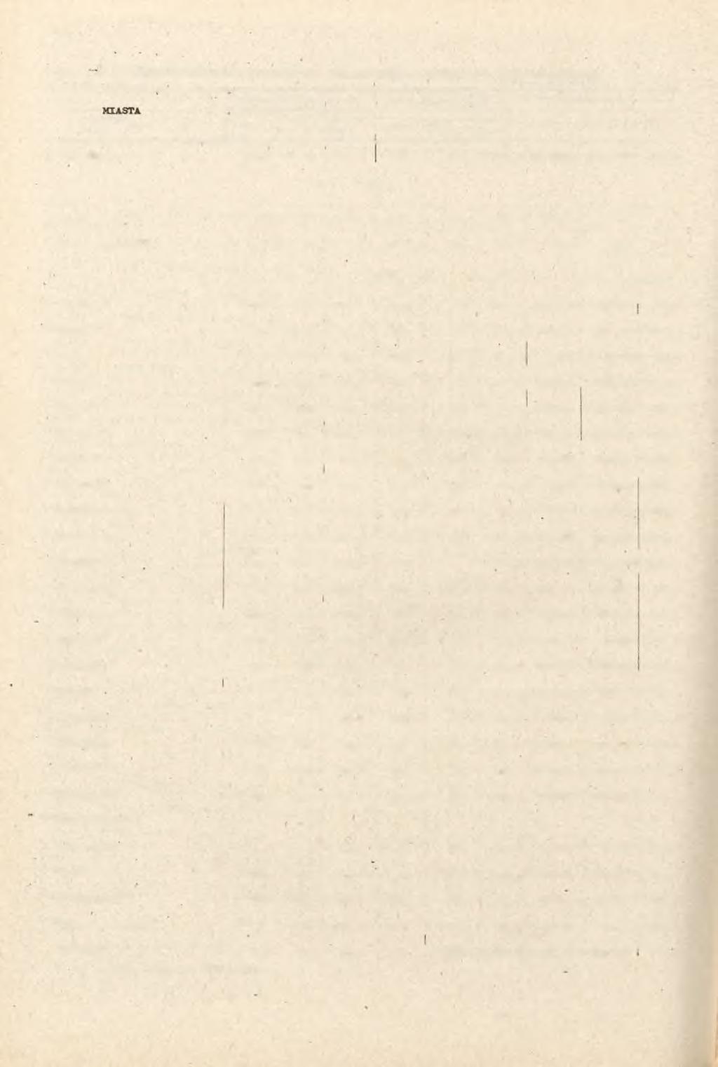 Powierzchnia w ha Plony z 1 ha w at/ą/ Zbiory w dt GMNY 1987 1988 1987= = 100 1987 1988 1987= = 100 1987 1988 1987= = 100 WOJEWÓDZTWO 19369 19621 101,3 360 390 108,3 6975920 7657916 1 0 9,8 MASTA