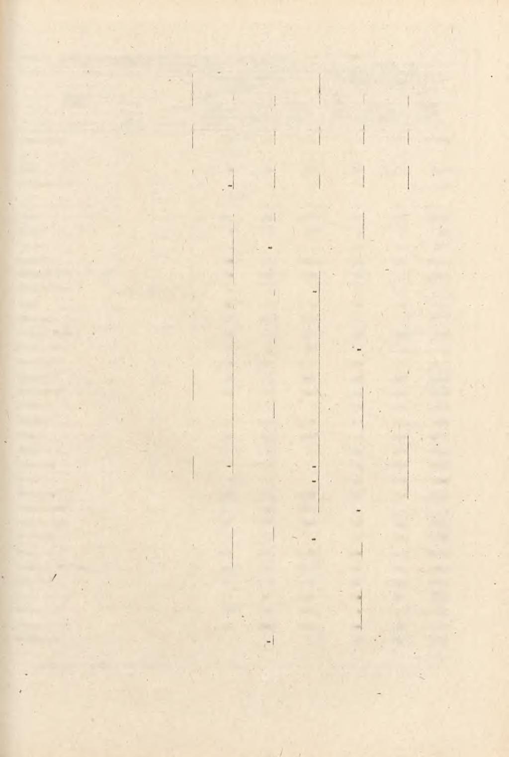 / TADL.32.